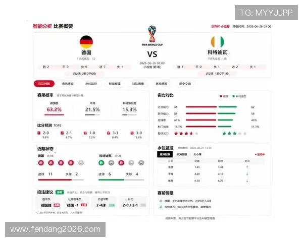 2026年世界杯德国对阵科特迪瓦比赛中关键球员表现及影响力详解