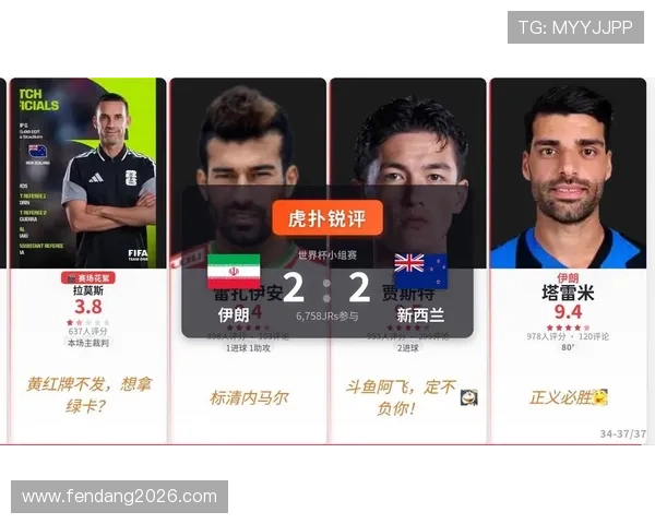 世界杯伊朗对阵新西兰比赛分析与赛前预测全面解读